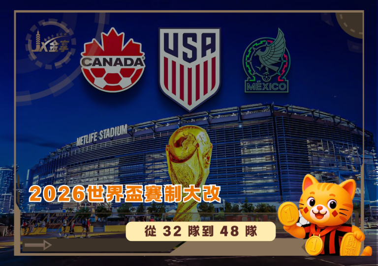 2026世界盃賽制大改寫足球未來:從32隊到48隊